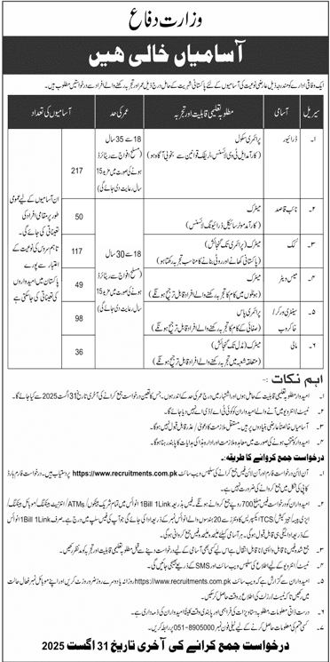 Jobs in Federal Government Organization